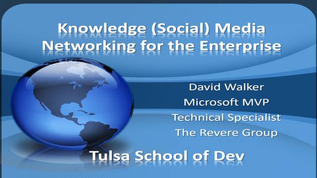 Knowledge (Social) Networking for the Enterprise